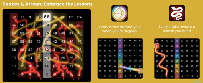 Leela Quest supporting image 3